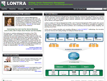 Tablet Screenshot of lontra.com